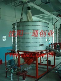 盘式干燥机样本及产品图片-机电商情网电子样本库