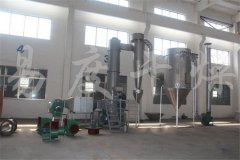 全面解析干燥设备 原理、分类与应用